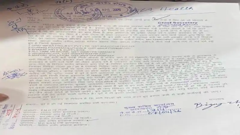 स्वास्थ्य विभाग में टेंडर आवंटन पर सवाल, छह कंपनियों को प्राथमिकता देने के आरोप