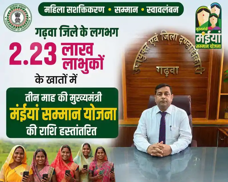 2.23 लाख लाभुकों के खातों में तीन माह की मुख्यमंत्री मंईयां सम्मान योजना की राशि हस्तांतरित 2.23 लाख लाभुकों के खातों में तीन माह की मुख्यमंत्री मंईयां सम्मान योजना की राशि हस्तांतरित