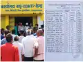कराली पैक्स चुनाव में भारी गड़बड़ी और नियमों के उल्लंघन का आरोप, चुनाव रद्द करने की मांग को लेकर सहायक निबंधक को सौंपा ज्ञापन