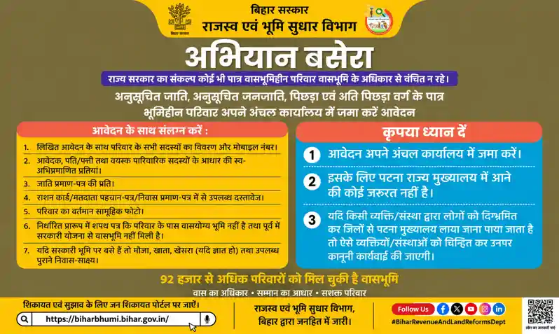 'अभियान बसेरा' के तहत पात्र भूमिहीन परिवार अपने अंचल कार्यालय में ही जमा करें आवेदन 'अभियान बसेरा' के तहत पात्र भूमिहीन परिवार अपने अंचल कार्यालय में ही जमा करें आवेदन