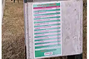 सारंडा में माओवादियों पर बड़ा प्रहार, ओडिशा पुलिस ने टॉप नक्सलियों पर घोषित किया इनाम