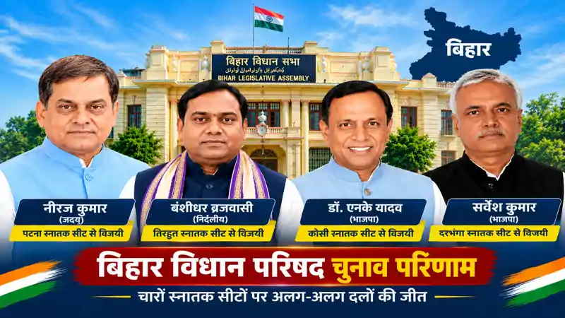 बिहार MLC चुनाव : स्नातक सीट पर नीरज, बंशीधर व एनके यादव जीते, सर्वेश कुमार पर सस्पेंस